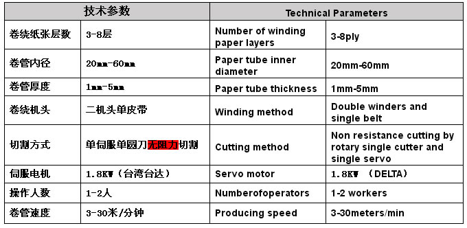 HT-2060C數(shù)控紙管機(jī)