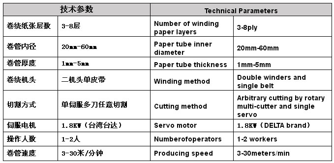 HT-2060C�൶��(sh��)�ؼ��ܙC